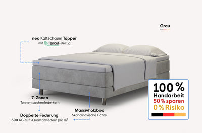 neo Boxspringbett Dachschräge