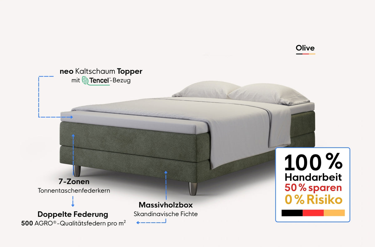 neo Boxspringbett Dachschräge