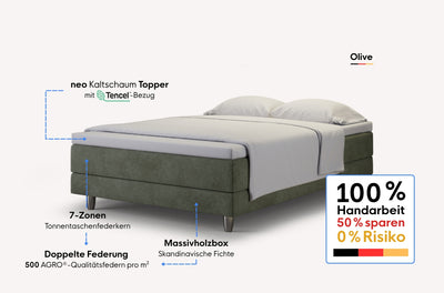 neo Boxspringbett Dachschräge