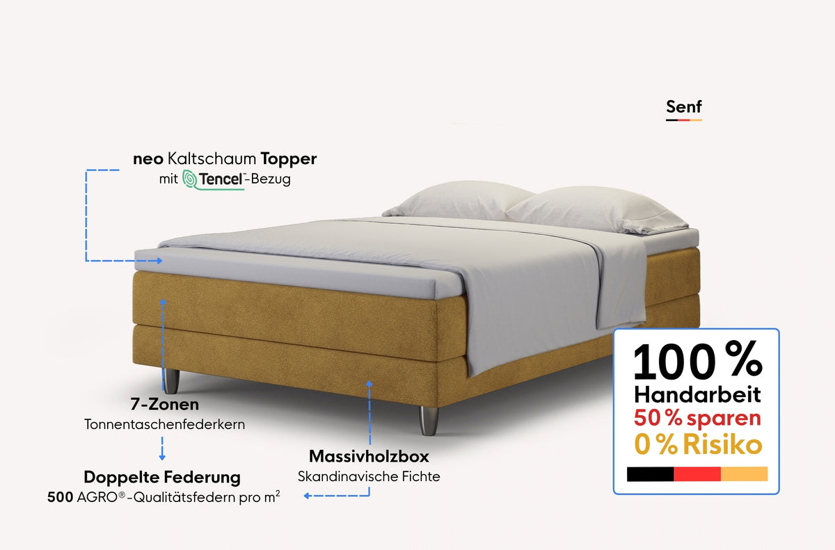 neo Boxspringbett Dachschräge