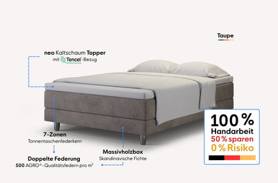 neo Boxspringbett Dachschräge