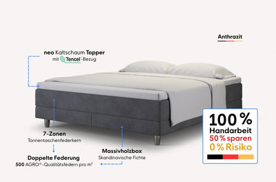 neo Boxspringbett Dachschräge
