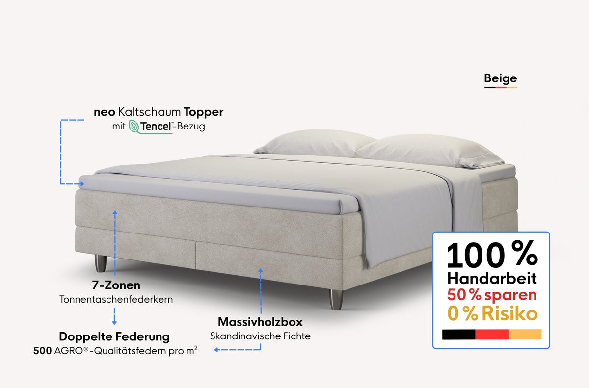 neo Boxspringbett Dachschräge