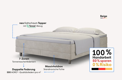 neo Boxspringbett Dachschräge