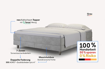 neo Boxspringbett Dachschräge