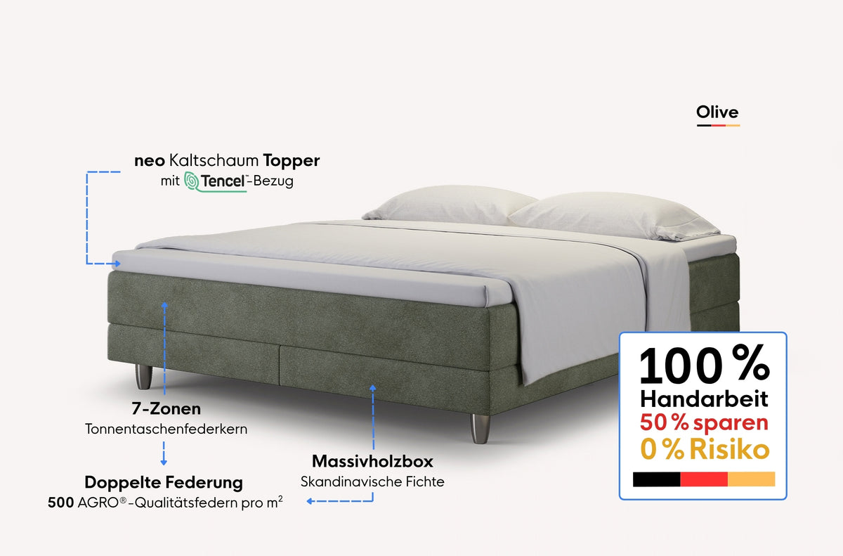 neo Boxspringbett Dachschräge