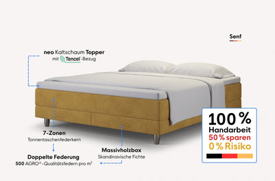 neo Boxspringbett Dachschräge