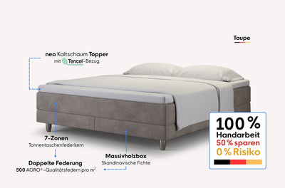 neo Boxspringbett Dachschräge