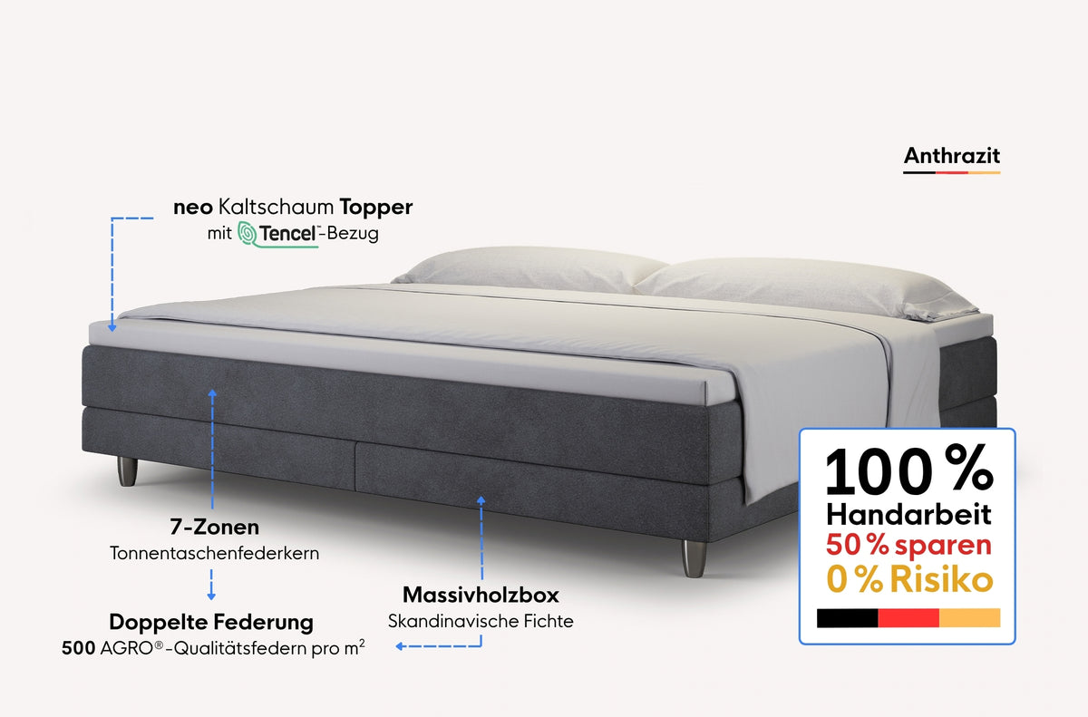 neo Boxspringbett Dachschräge