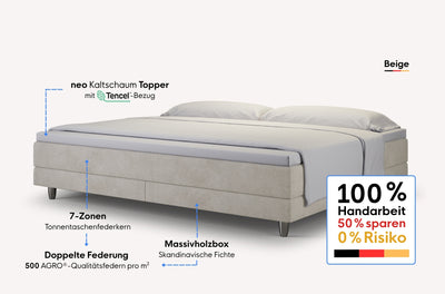 neo Boxspringbett Dachschräge