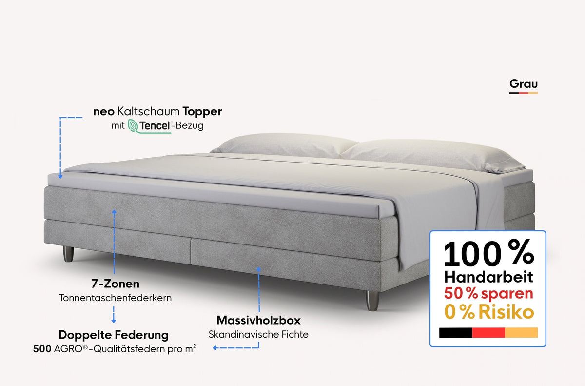 neo Boxspringbett Dachschräge
