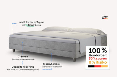 neo Boxspringbett Dachschräge