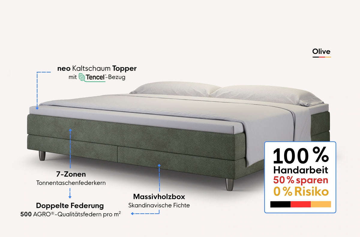 neo Boxspringbett Dachschräge