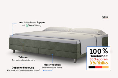 neo Boxspringbett Dachschräge