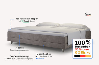 neo Boxspringbett Dachschräge