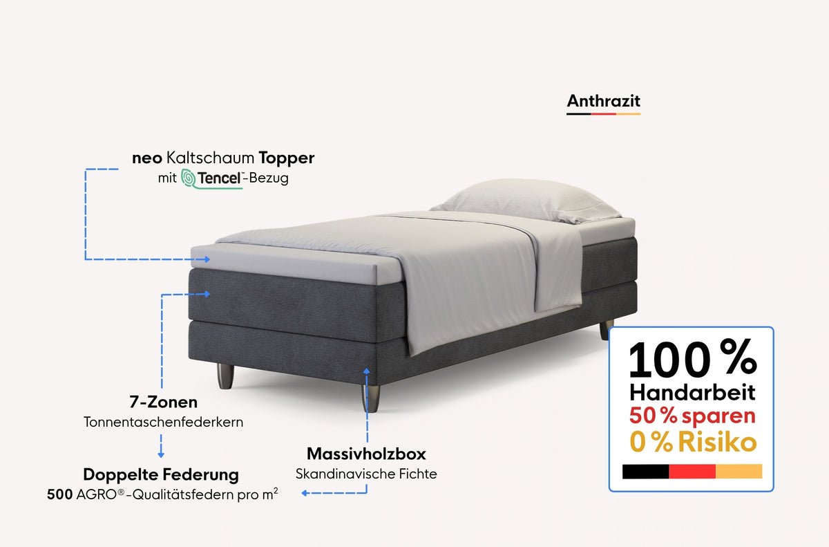neo Boxspringbett Dachschräge