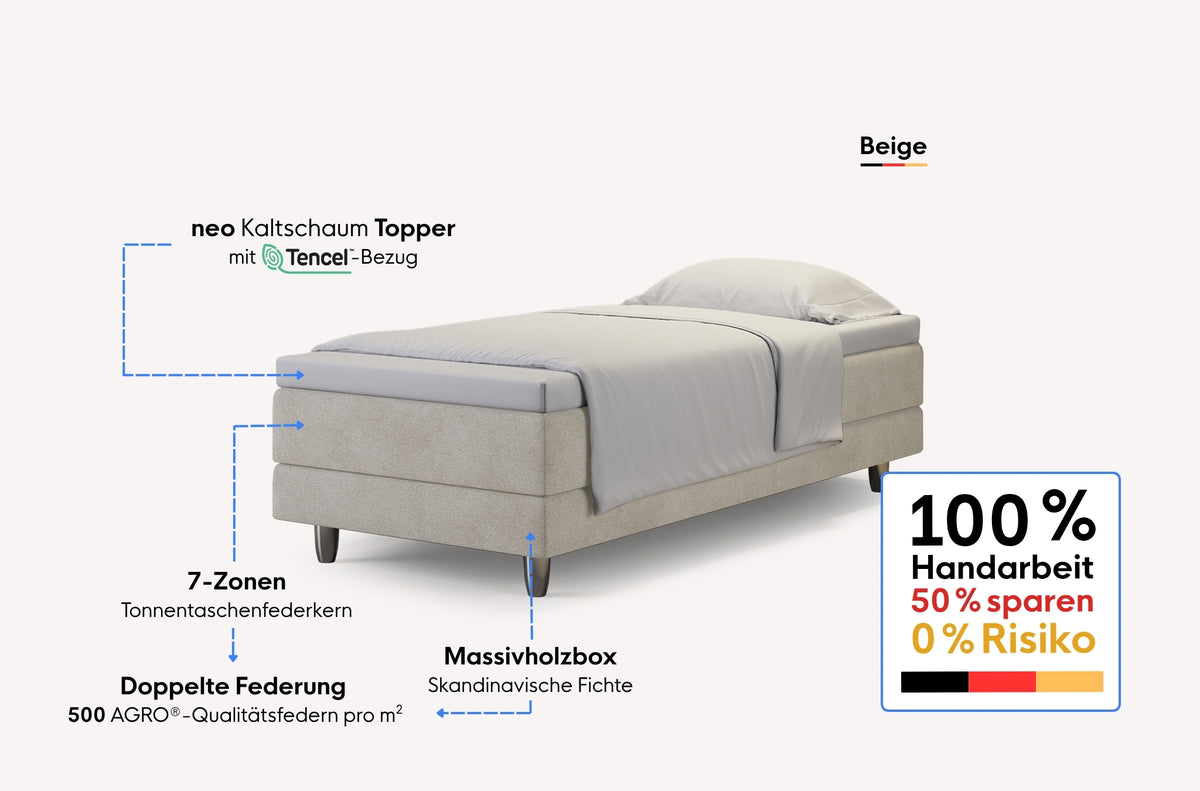 neo Boxspringbett Dachschräge