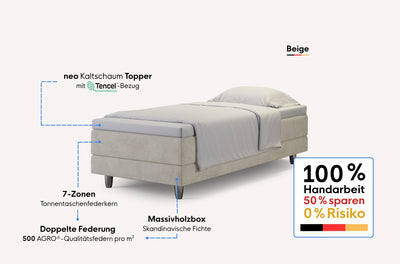 neo Boxspringbett Dachschräge