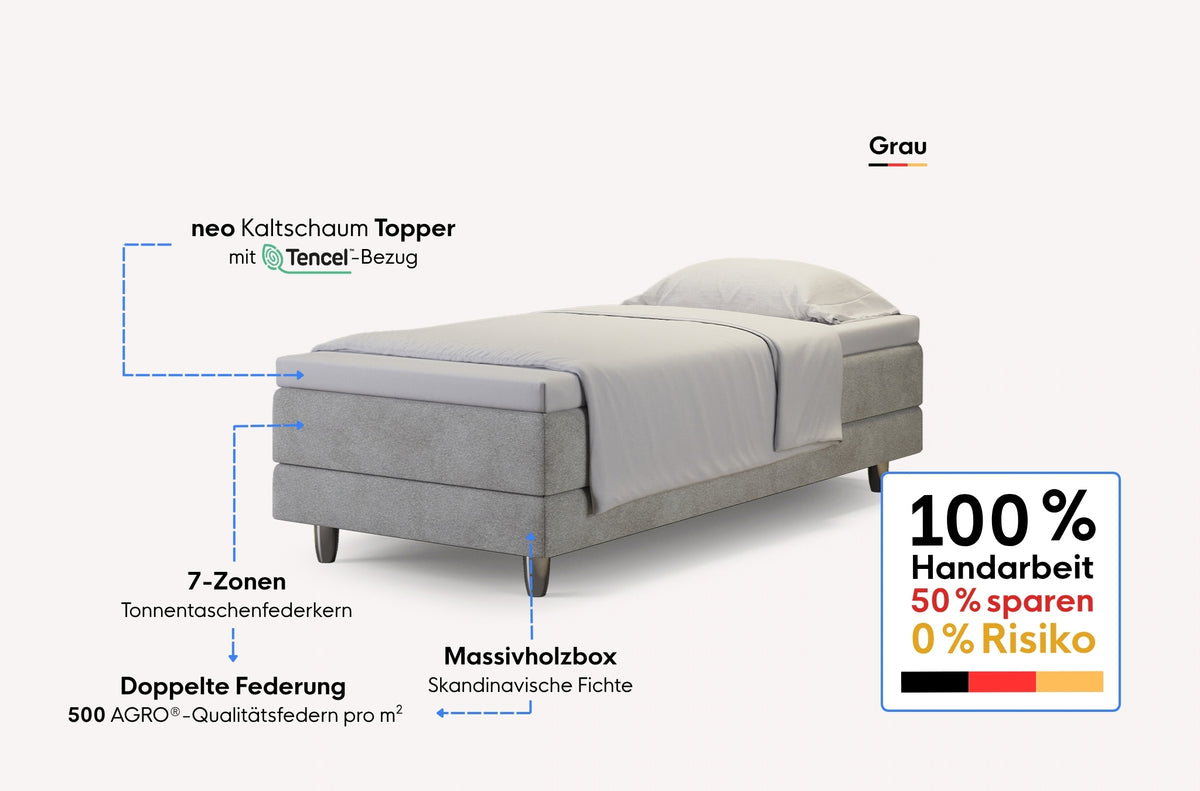 neo Boxspringbett Dachschräge