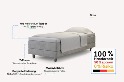 neo Boxspringbett Dachschräge