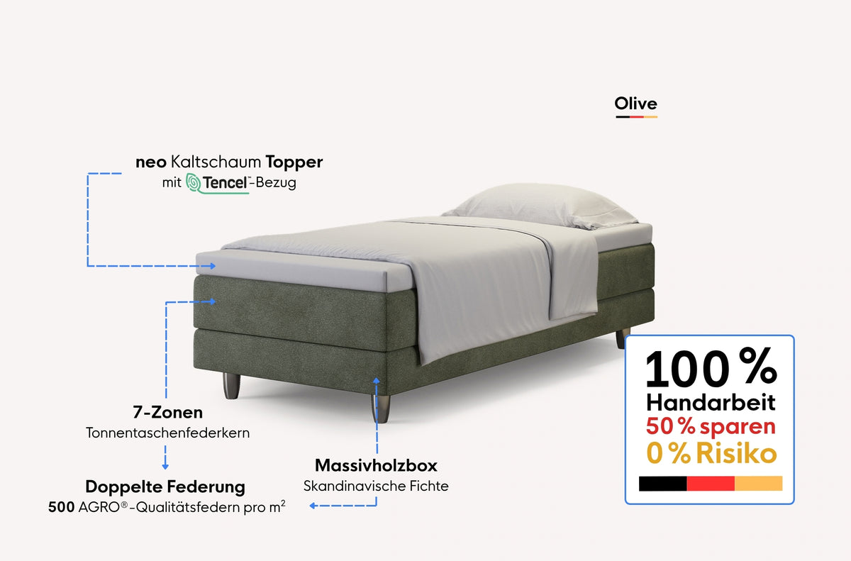 neo Boxspringbett Dachschräge