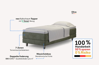neo Boxspringbett Dachschräge