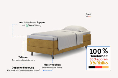neo Boxspringbett Dachschräge