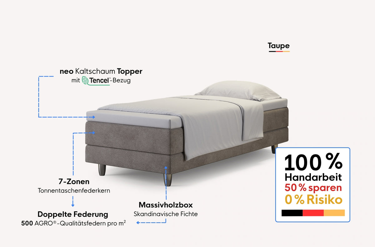 neo Boxspringbett Dachschräge