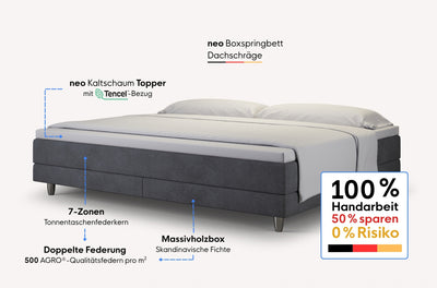 neo Boxspringbett Dachschräge