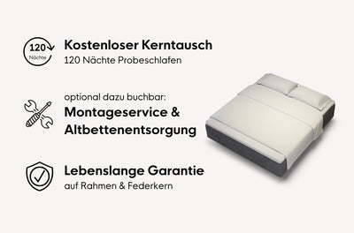 neo Boxspringbett Dachschräge