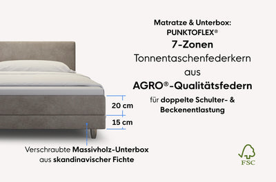 neo Familienbett