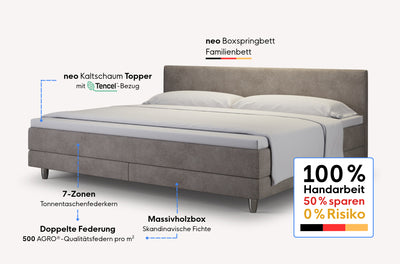 neo Familienbett
