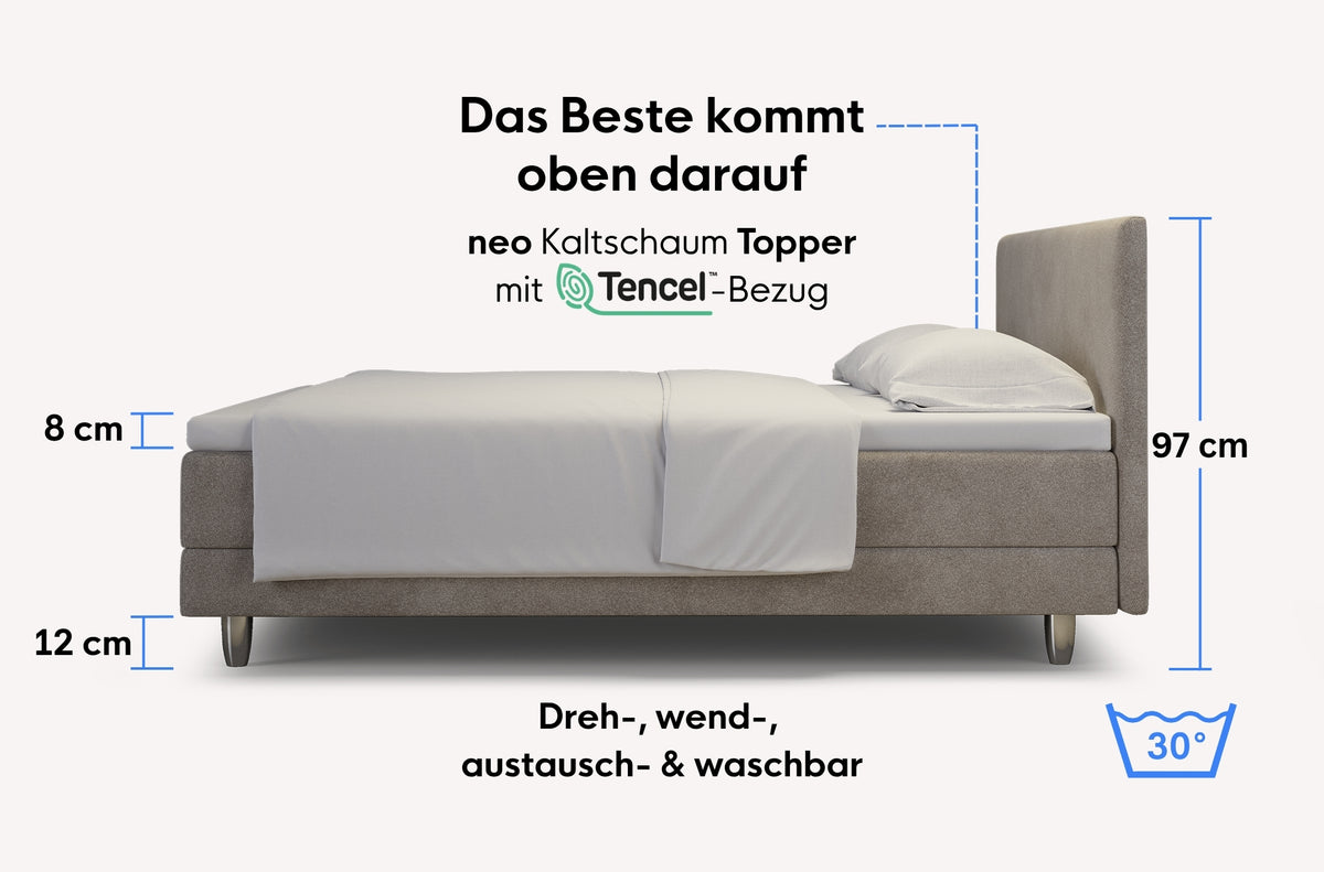 neo Familienbett