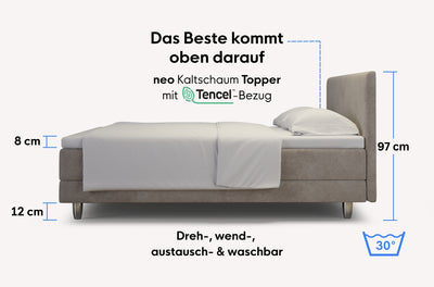neo Familienbett
