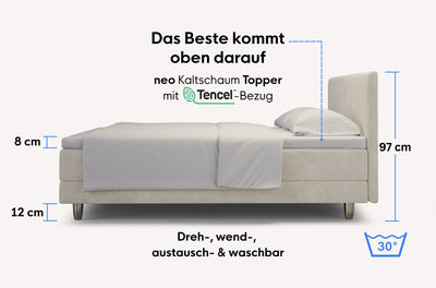 neo Boxspringbett