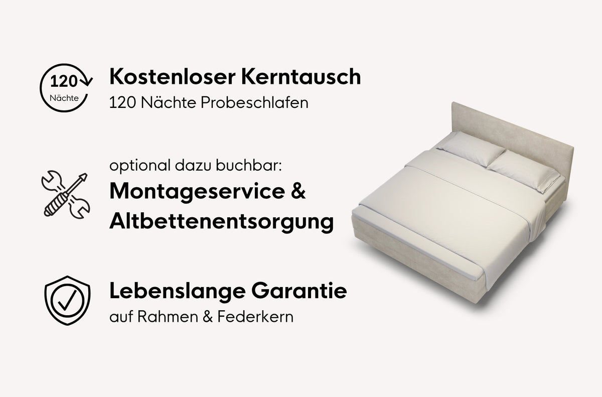 neo Boxspringbett