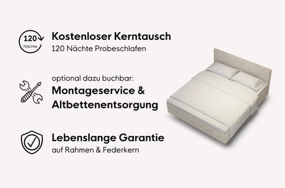 neo Boxspringbett