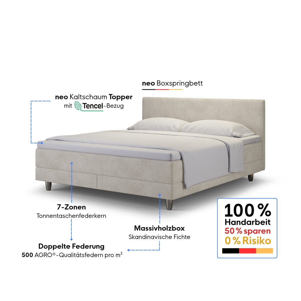 neo Boxspringbett