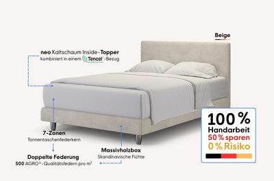 neo Boxspringbett – Topper inside