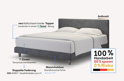 neo Boxspringbett – Topper inside