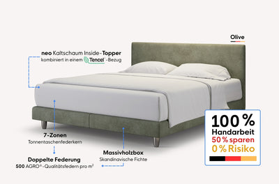 neo Boxspringbett – Topper inside