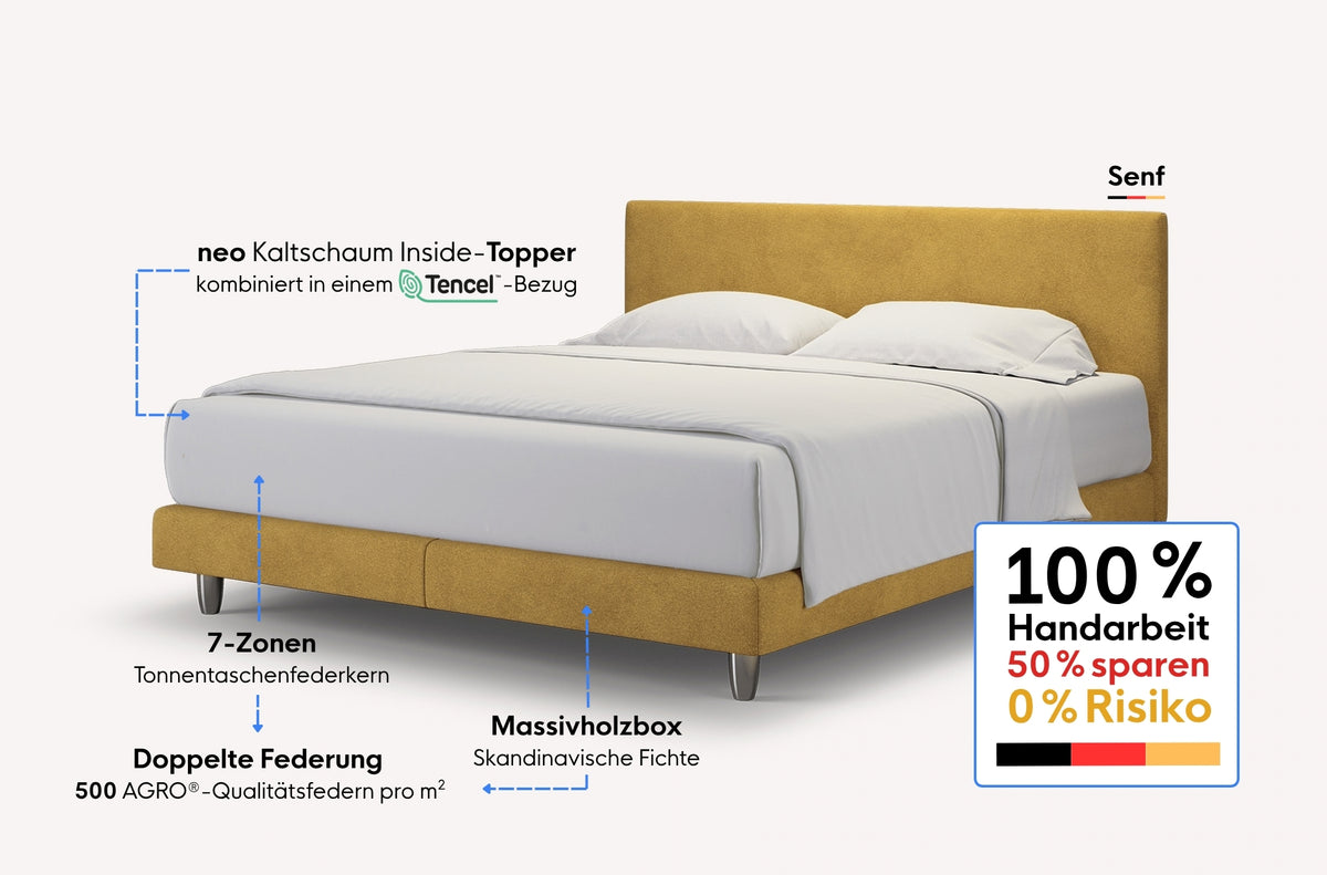 neo Boxspringbett – Topper inside