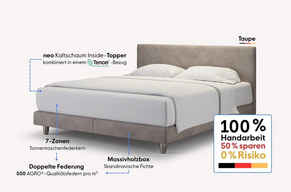 neo Boxspringbett – Topper inside
