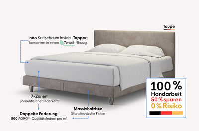 neo Boxspringbett – Topper inside