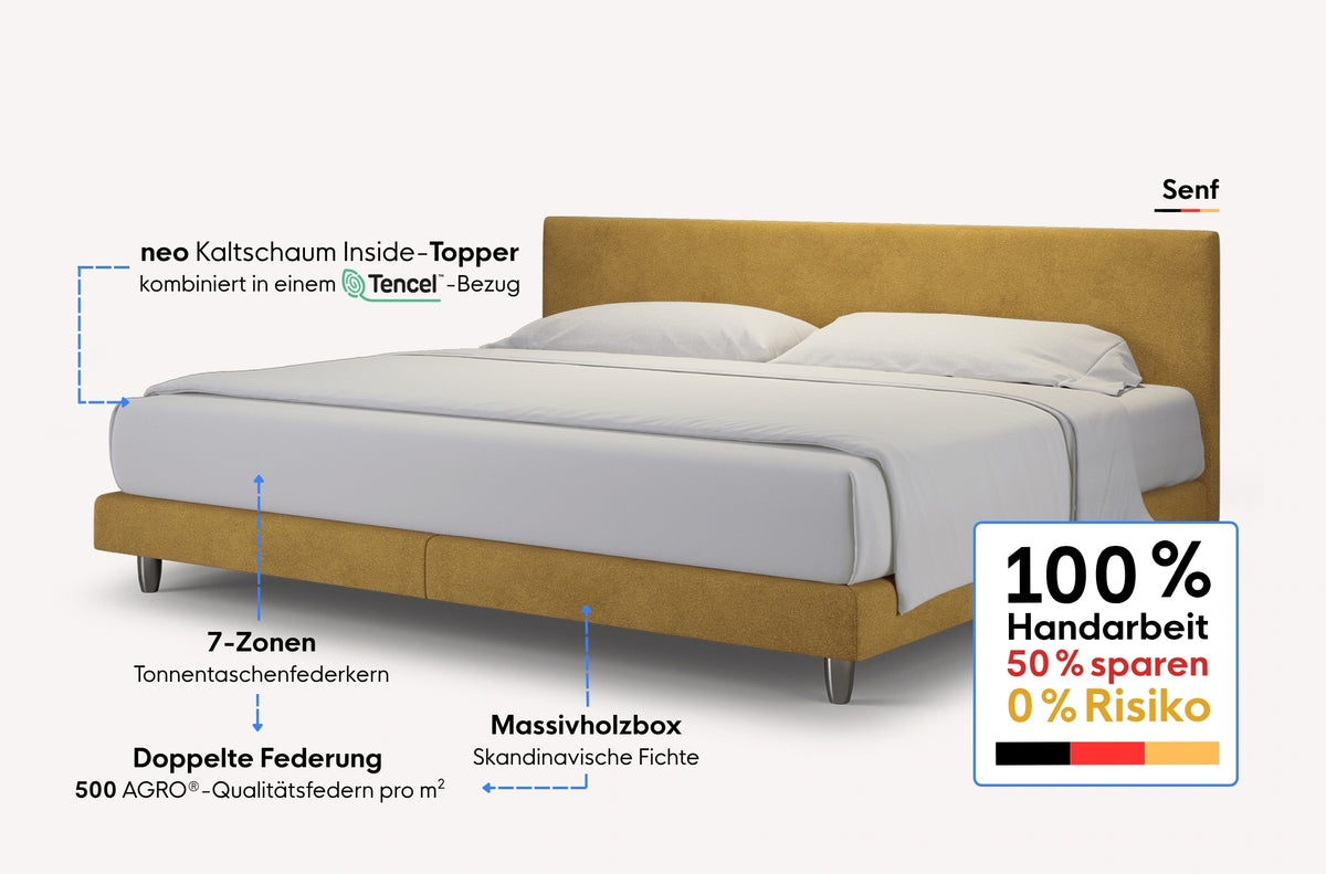 neo Boxspringbett – Topper inside