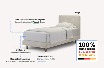 neo Boxspringbett – Topper inside