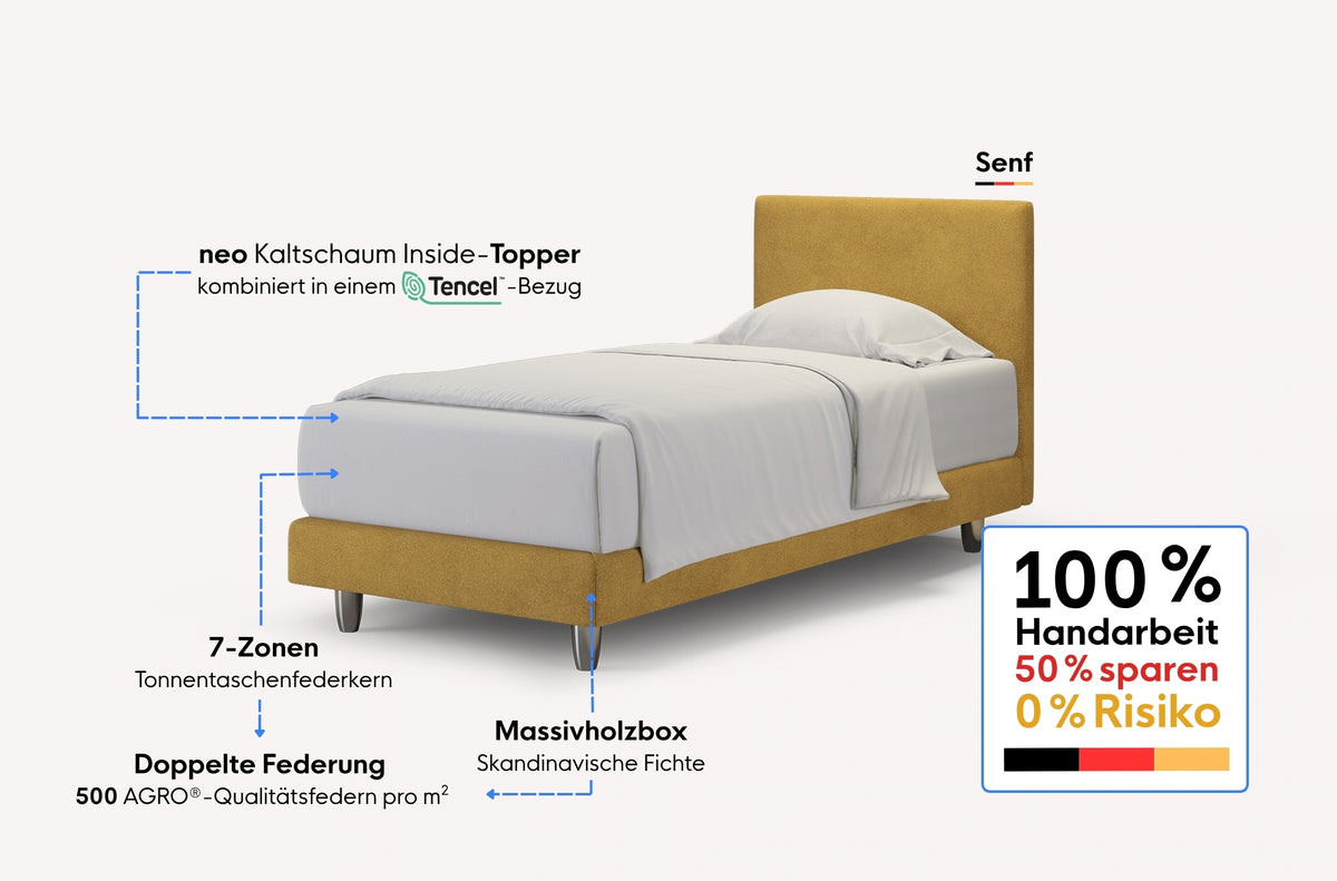neo Boxspringbett – Topper inside