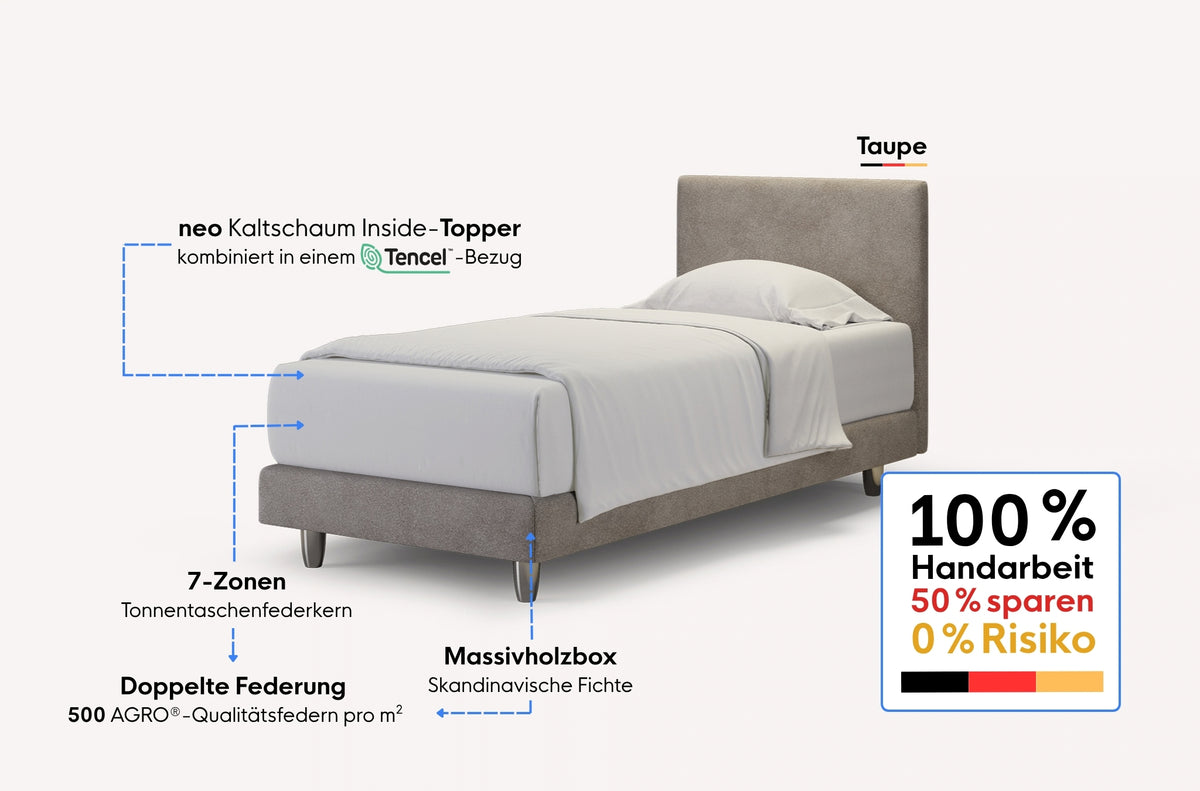 neo Boxspringbett – Topper inside