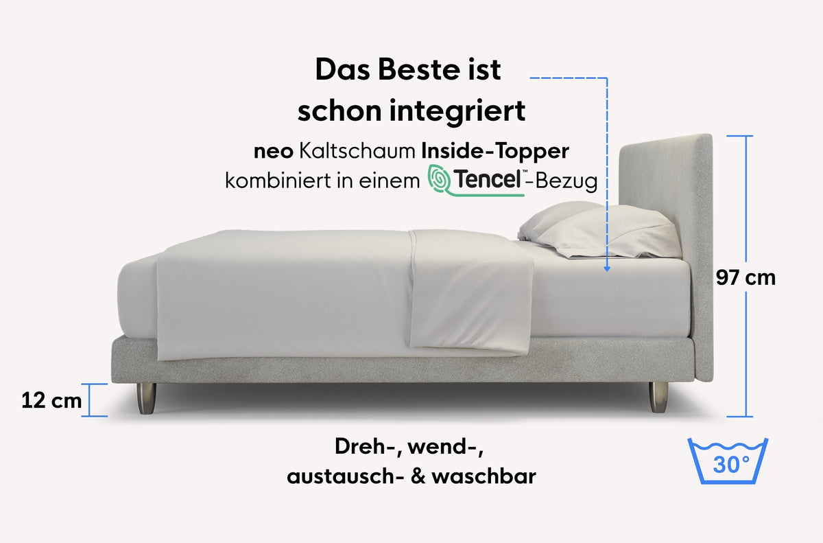 neo Boxspringbett – Topper inside