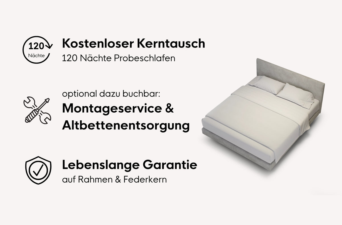 neo Boxspringbett – Topper inside
